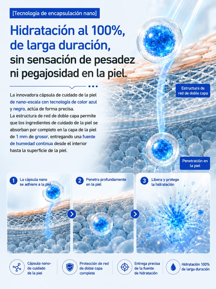 Hidratación de larga duración sin sensación pegajosa